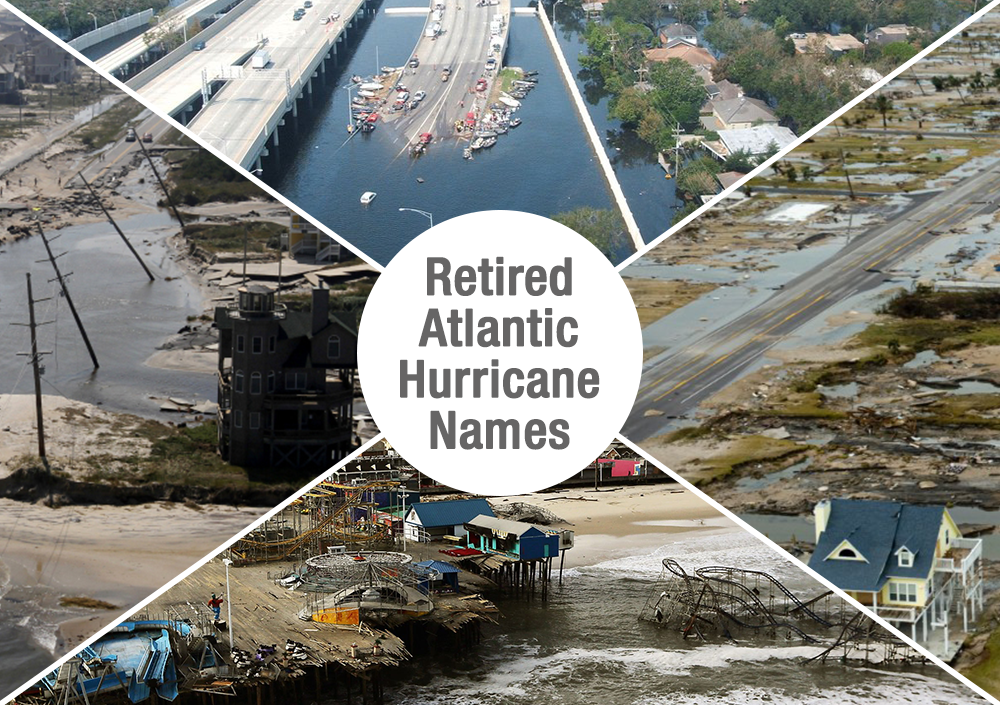 Retired Atlantic Hurricane Names